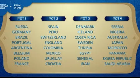 TVR LIVE VIDEO tragere la sorti CM 2018: Tricolorii driblează telecomanda. Ce meciuri tari vom vedea la turneul final
