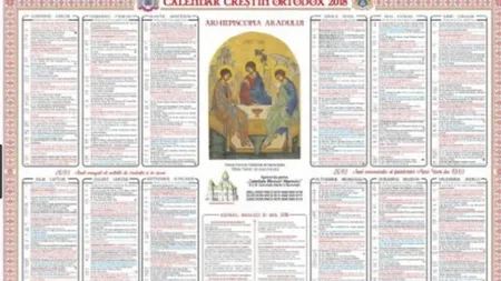CALENDAR ORTODOX 2018: Ce sfinţi sărbătorim luni