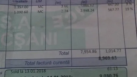 Factură de 9000 de lei la apă. Cu o lună în urmă costul a fost sub 100 de lei. CUP Focşani spune că factura este corectă FOTO