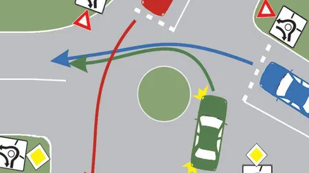 Chestionare auto 2018. Topul întrebărilor care face victime multe la SALĂ