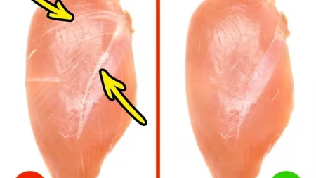 Semnul care îţi spune că pieptul de pui pe care l-ai cumpărat este injectat cu hormoni
