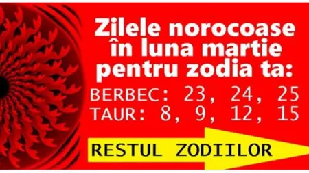 Horoscop: Care sunt zilele norocoase din martie pentru fiecare zodie