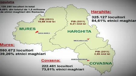 40.000 de maghiari asteptaţi sâmbătă la Târgu-Mureş la marsul pentru autonomia Ţinutului Secuiesc