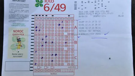 Premiul cel mare la extragerea Loto 6 din 49 de PASTE în valoare de peste 6,6 milioane de lei a fost revendicat. Cine l-a câştigat