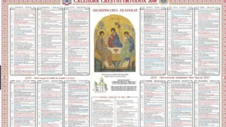 CALENDAR ORTODOX 2018: ce sfânt este sărbătorit în ziua de Rusalii