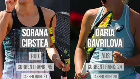 SORANA CÎRSTEA-DARIA GAVRILOVA 6-4, 6-7, 3-6. Prima româncă eliminată de la ROLAND GARROS 2018