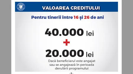 Guvernul anunţă credite garantate de stat, cu dobândă zero, pentru investiţii în dezvoltare personală