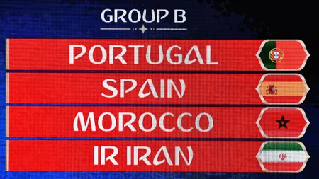 PROGRAM CM 2018 LIVE ONLINE. Totul despre meciurile din grupa B, echipe şi predicţii. Bătălia ibericelor