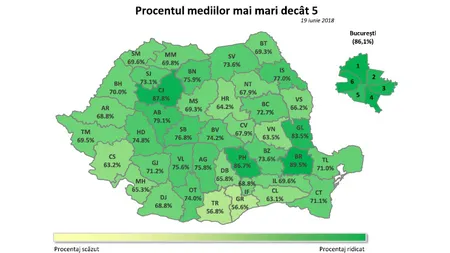 REZULTATE Evaluare Naţională 2019 - Vezi ultima medie admitere liceu pe fiecare judeţ