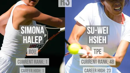 Simona Halep - Su-Wei Hsieh LIVE VIDEO online Digi Sport