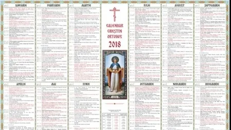 CALENDAR ORTODOX 2018: Este sărbătorit unul din prorocii Vechiului Testament