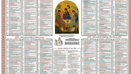 CALENDAR ORTODOX SEPTEMBRIE 2018. Ce se întâmplă dacă tună în această lună. În ce zile sunt sărbători importante