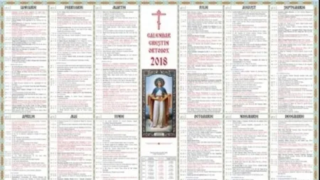 CALENDAR ORTODOX 2018: Sărbătoarea mare pentru creştini în 24 noiembrie