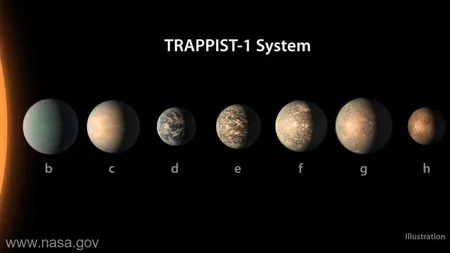 O planetă de pe orbita stelei TRAPPIST-1 ar putea susţine viaţa