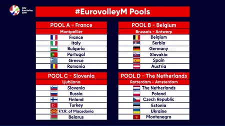 România la Europene, după 24 de ani. S-au aflat adversarele naţionalei de volei masculin