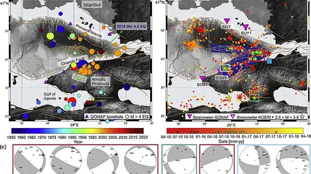 Misterul cutremurului lent: seisme cu magnitudine peste 7 durează ani de zile, dar nimeni nu le simte