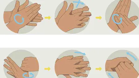 Cum să te speli CORECT pe mâini pentru a evita contactarea gripei şi a altor boli transmisibile