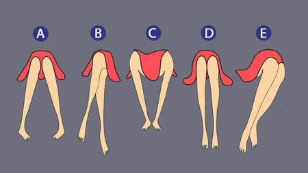 Tu ce literă alegi din imagine? Ce semnifică poziţia picioarelor