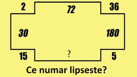 Puzzle matematic. Priveşte atent imaginea. Ce număr lipseşte? Ştii rezultatul corect?