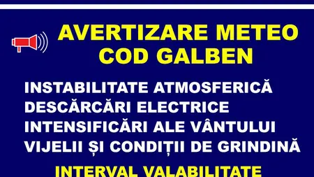 ISU BIF, recomandări pentru alerta de vreme rea