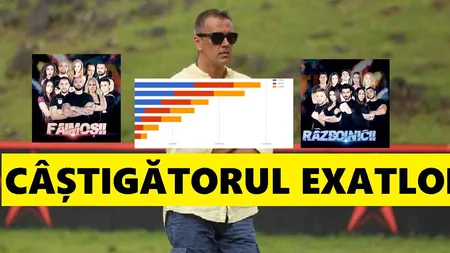 CASTIGATOR EXATLON ROMANIA 2019: Surpriză uriaşă, cine obţine premiul de 100.000 de euro. Scandal după decizie!