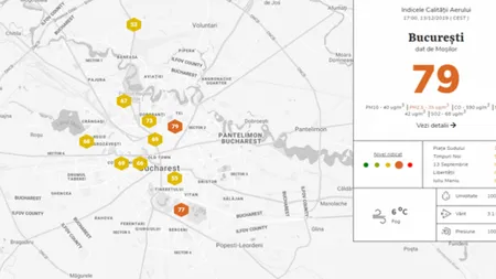 Cât de poluată este Capitala. Harta care îţi arată în timp real cât de poluate sunt diferite zone din Bucureşti