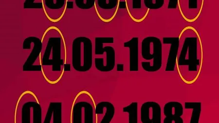 Cifrele care se repetă în ziua ta de naştere dezvăluie adevărul despre destinul tău