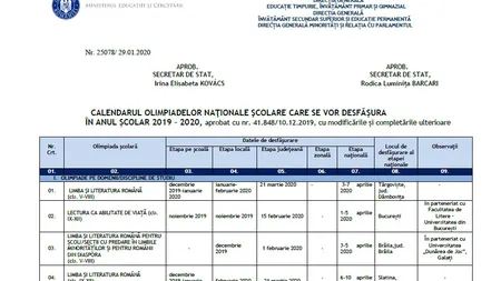 Ministerul Educaţiei a modificat calendarul olimpiadelor şcolare - VEZI DOCUMENT