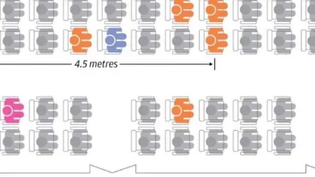 Cum se transmite coronavirusul în metrou, autobuz sau tramvai! Trăieşte 30 de minute şi rezistă patru zile