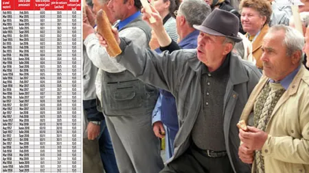 LEGEA PENSIILOR, modificată, se schimbă vârsta de pensionare, mii de români vor putea ieşi mai devreme la pensie