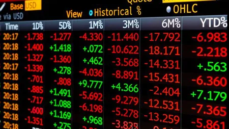 Veste bună pe Bursă. Indicele S&P 500 a recuperat toate pierderile din pandemie