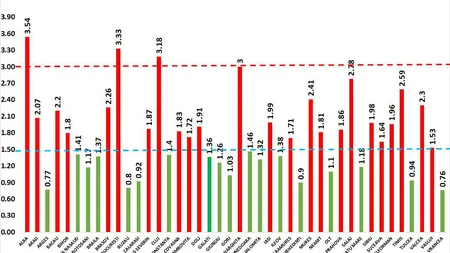 Creşte incidenţa cazurilor COVID-19 în Bucureşti. Harghita, al treilea judeţ care intră în scenariul roşu