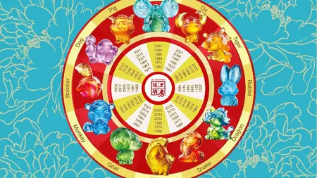 Zodiac chinezesc LUNAR aprilie 2022. Luna aprilie se anunta prospera. Noi energii interpretate de inteleptii din Orient pentru zodia ta!
