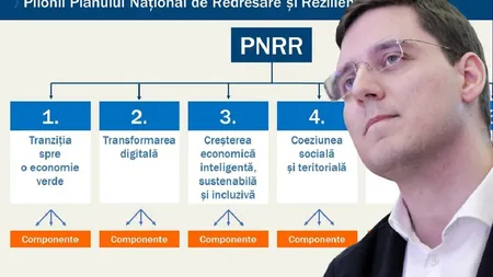 Europarlamentarul Victor Negrescu, sceptic vizavi de faptul că PNRR va putea fi retrimis până pe 15 iunie, data-limită impusă de CE: 