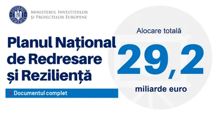 PNRR, reproşuri pe bandă rulantă de la Comisia Europeană. Proiecte întregi sunt DEMOLATE