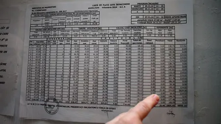 Veşti bune pentru românii care stau la bloc. Aceste persoane sunt exceptate de la plata întreţinerii