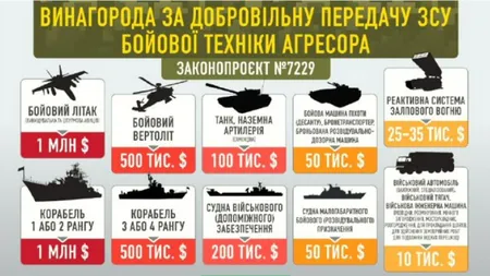 Război în Ucraina. Rusia bombardează intens oraşele, Ucraina oferă recompense uluitoare pentru capturarea unui tanc