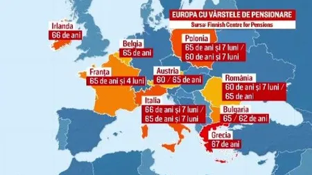 Pensii 2022. Este colaps la sistemele de pensii, creşte vârsta de pensionare