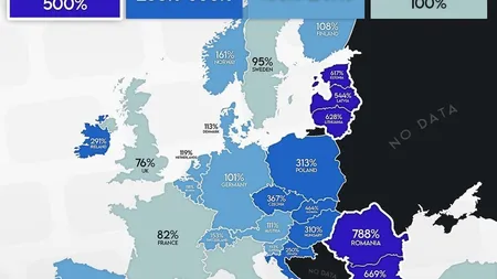 România, creştere economică de 800% din 2000 până în 2022, cea mai mare din Europa