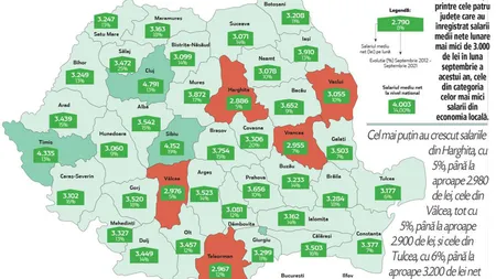 Unde câștigă românii peste 1.000 de euro net pe lună. Harta salariilor din România pe judeţe