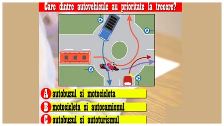 Test de perspicacitate auto. Chiar și cei mai experimentați șoferi greșesc. Cine are prioritate