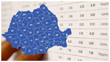 Rezultate Bacalaureat 2024 Constanța. Ce note au obținut elevii, nicio medie de 10!