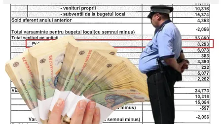 Legea salarizării unitare. Sporuri şi compensare cu timp liber pentru bugetarii care lucrează în weekend