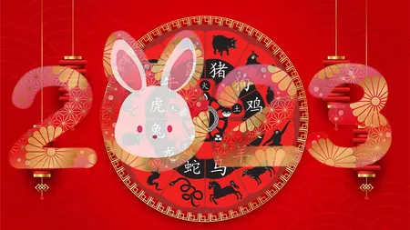 Zodiac chinezesc 27 noiembrie - 3 decembrie 2023. Nativii care au parte de noroc săptămâna viitoare. Două zodii sunt favorizate de astre