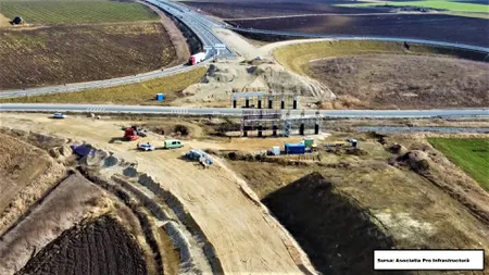 Autostrăzi construite cu 