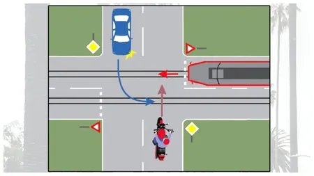 Test de inteligență pentru șoferii iscusiți! Care este ordinea de trecere prin intersecția din imagine