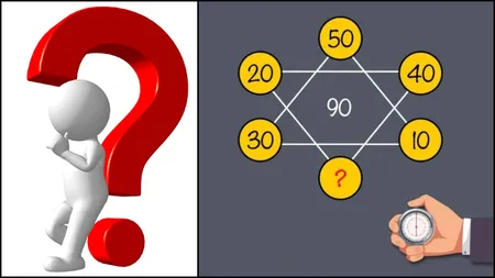 Test IQ. Doare persoanele cu inteligență peste medie pot să descopere care este numărul ascuns din imagine în zece secunde