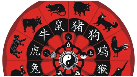 Horoscop chinezesc. Trei zodii vor avea parte de beneficii salariale și vacanțe neașteptate