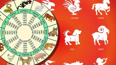 Horoscop chinezesc, 17 iulie 2024. Fiecare zi aduce cu sine posibilitatea de a descoperi ceva nou și de a te dezvolta