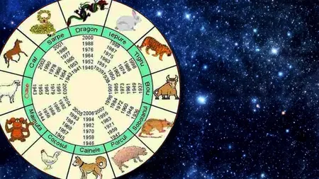 Horoscop chinezesc 9-15 septembrie 2024. Săptămâna aceasta vă va găsi şi vă va lăsa, la final, la fel de irascibili, de iritaţi şi nervoşi